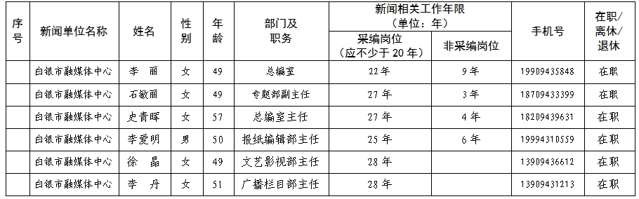 1755140452247039.png 微信截圖_20250814105426.png